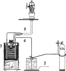 Схема подключения пивного охладителя